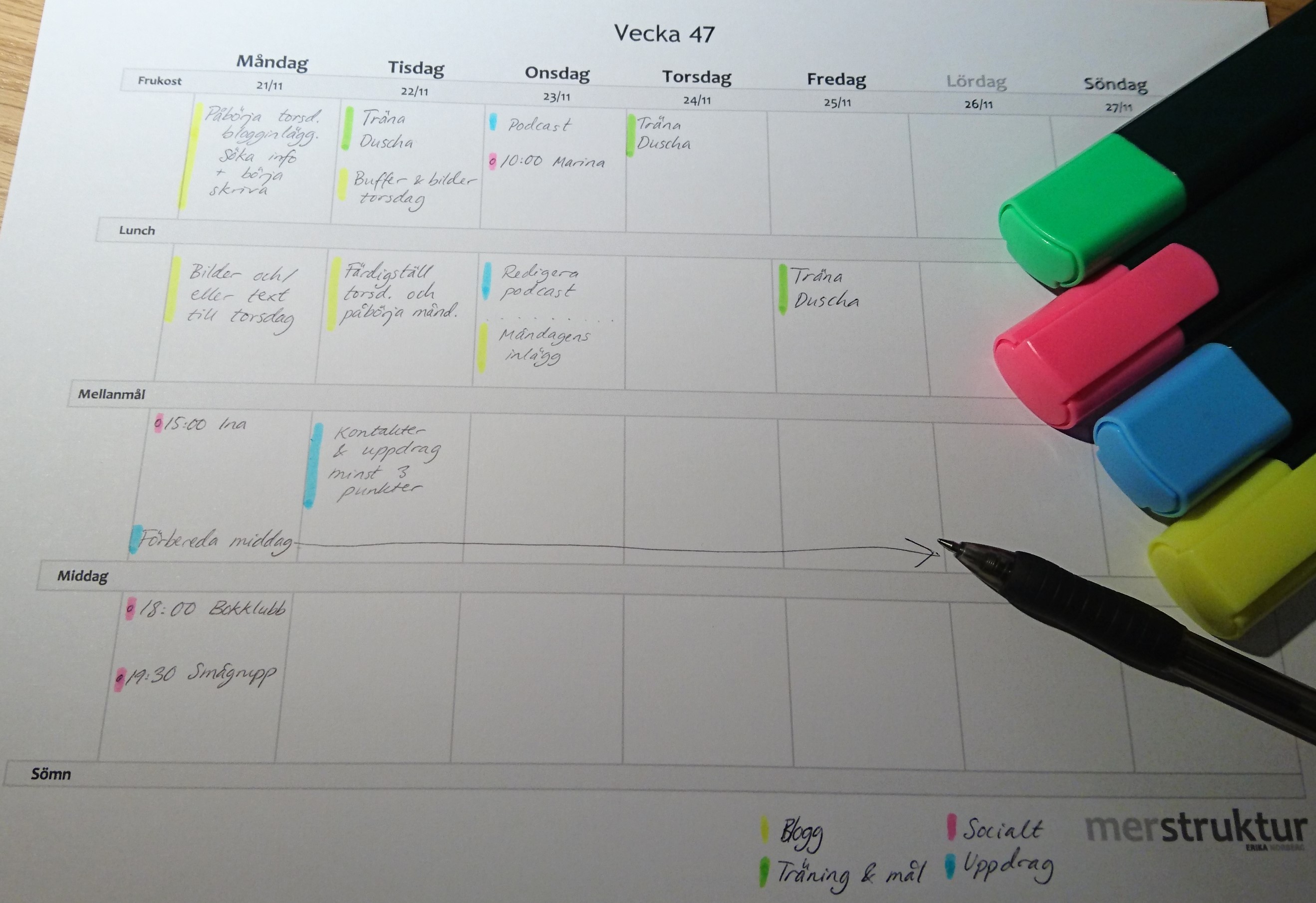 Hur jag planerar min vecka - steg för steg med praktiska dokument att skriva ut! merstruktur.se